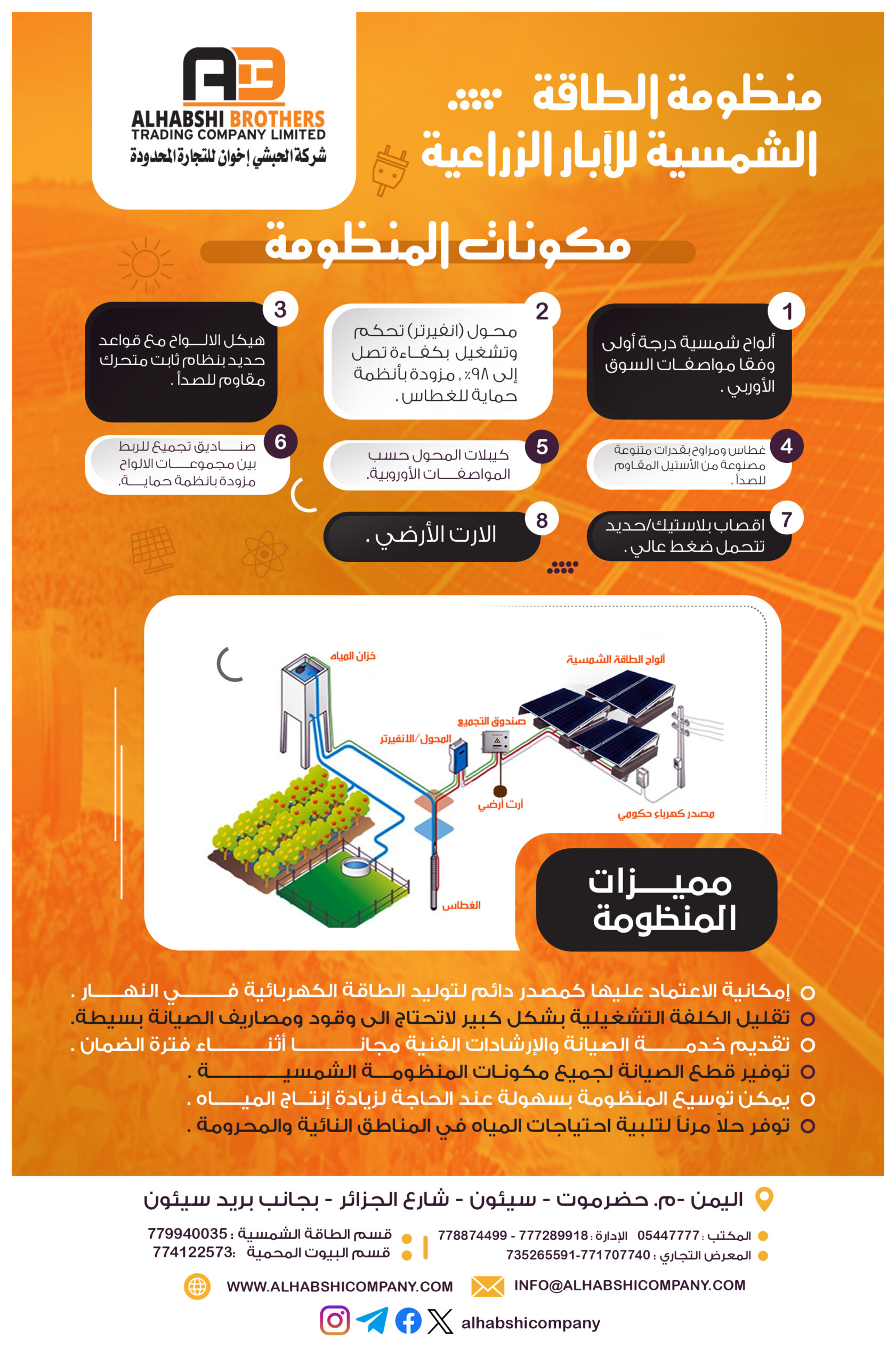 منظومة للآبار الزراعية – شركة الحبشي إخوان للتجارة المحدودة